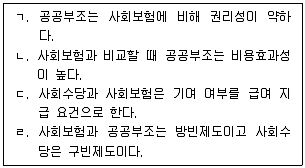 사회복지사 1급 필기 기출문제 22