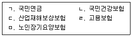 사회복지사 1급 필기 기출문제 25