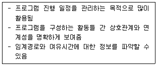 사회복지사 1급 필기 기출문제 45