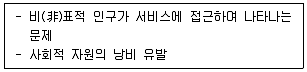 사회복지사 1급 필기 기출문제 48