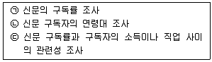 사회조사분석사 2급 필기 기출문제 16