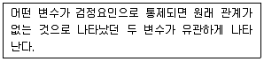 사회조사분석사 2급 필기 기출문제 38