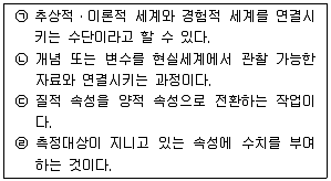 사회조사분석사 2급 필기 기출문제 40