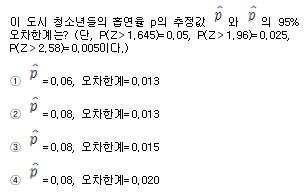 사회조사분석사 2급 필기 기출문제 92