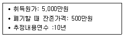 산림기사 필기 기출문제 60