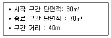 산림기사 필기 기출문제 78