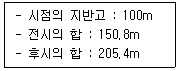 산림기사 필기 기출문제 66