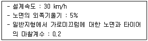 산림산업기사 필기 기출문제 64