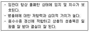 산림산업기사 필기 기출문제 3