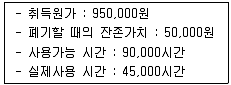 산림산업기사 필기 기출문제 45