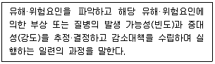 산업안전기사 필기 기출문제 37