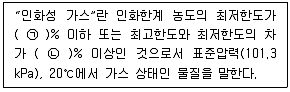 산업안전기사 필기 기출문제 91