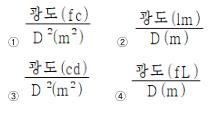 산업안전산업기사 필기 기출문제 27