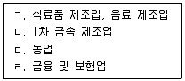 산업안전지도사 필기 기출문제 2