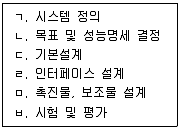 산업안전지도사 필기 기출문제 40