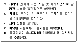 산업안전지도사 필기 기출문제 44