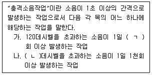 산업안전지도사 필기 기출문제 50