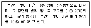 산업위생관리기사 필기 기출문제 73