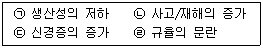 산업위생관리산업기사 필기 기출문제 17