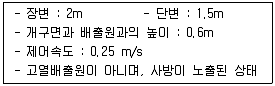 산업위생관리산업기사 필기 기출문제 70