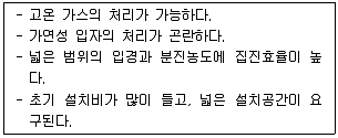 산업위생관리산업기사 필기 기출문제 76