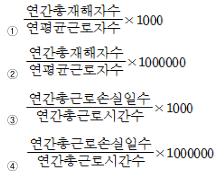 산업위생관리산업기사 필기 기출문제 14