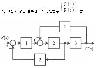 소방설비기사(전기분야) 필기 기출문제 22