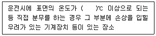 소방설비산업기사(기계) 필기 기출문제 65