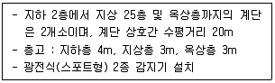 소방시설관리사 필기 기출문제 110