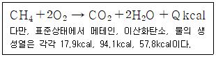 소방시설관리사 필기 기출문제 17