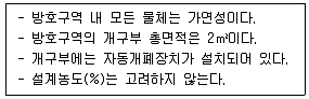 소방시설관리사 필기 기출문제 37