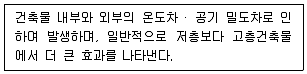 소방시설관리사 필기 기출문제 9