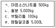 소방시설관리사 필기 기출문제 91