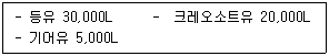 소방시설관리사 필기 기출문제 92