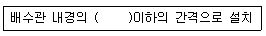 수질환경산업기사 필기 기출문제 62