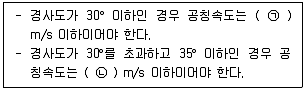 승강기기사 필기 기출문제 17