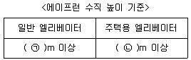 승강기기사 필기 기출문제 38