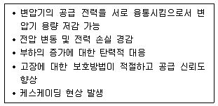 신재생에너지발전설비기사 필기 기출문제 43