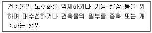 실내건축기사 필기 기출문제 76