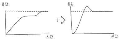 에너지관리기사 필기 기출문제 42