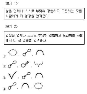 워드프로세서(1급) 필기 기출문제 14