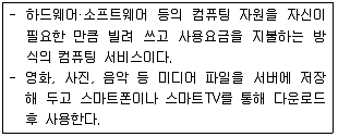 워드프로세서(1급) 필기 기출문제 44