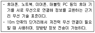 워드프로세서(1급) 필기 기출문제 49