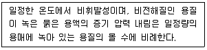 위험물산업기사 필기 기출문제 15