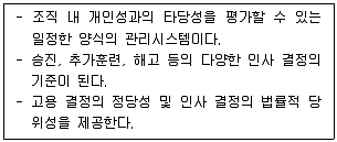 사회복지사 1급 필기 기출문제 14