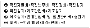 사회복지사 1급 필기 기출문제 17