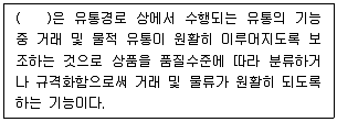 사회복지사 1급 필기 기출문제 2