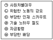 사회복지사 1급 필기 기출문제 20