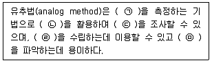 사회복지사 1급 필기 기출문제 30