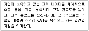 사회복지사 1급 필기 기출문제 64